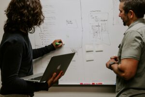 B2B Sales